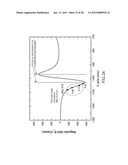 ION BEAM IRRADIATION DEVICE AND METHOD FOR SUPPRESSING ION BEAM DIVERGENCE diagram and image