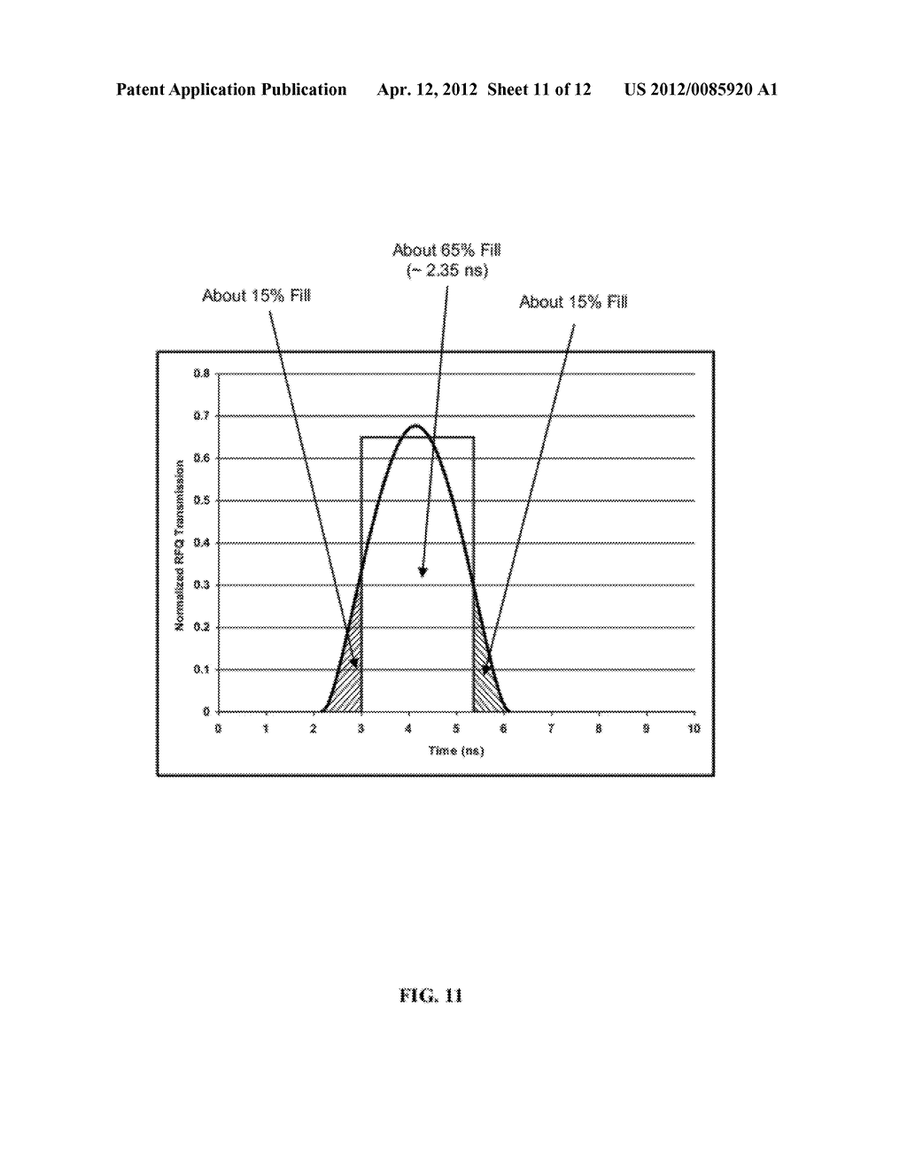 PARTICLE BEAM INJECTOR SYSTEM AND METHOD - diagram, schematic, and image 12