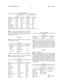 FLUORESCING GEL FORMULATIONS AND THEIR APPLICATIONS diagram and image