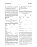 FLUORESCING GEL FORMULATIONS AND THEIR APPLICATIONS diagram and image