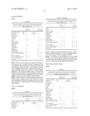 FLUORESCING GEL FORMULATIONS AND THEIR APPLICATIONS diagram and image