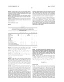 FLUORESCING GEL FORMULATIONS AND THEIR APPLICATIONS diagram and image