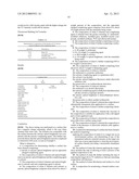 FLUORESCING GEL FORMULATIONS AND THEIR APPLICATIONS diagram and image