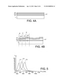 FILTERING MATRIX STRUCTURE, ASSOCIATED IMAGE SENSOR AND 3D MAPPING DEVICE diagram and image