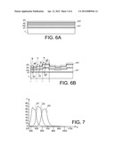 FILTERING MATRIX STRUCTURE, ASSOCIATED IMAGE SENSOR AND 3D MAPPING DEVICE diagram and image