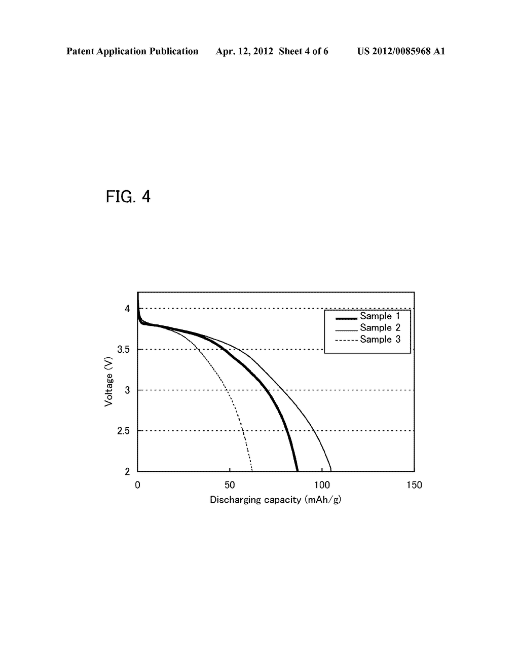 ELECTRODE MATERIAL AND METHOD FOR MANUFACTURING POWER STORAGE DEVICE - diagram, schematic, and image 05