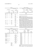 SURFACE-MODIFIED METAL OXIDE POWDER AND PROCESS FOR PRODUCING SAME diagram and image