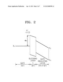 TRANSISTORS AND ELECTRONIC DEVICES INCLUDING THE SAME diagram and image