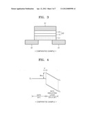 TRANSISTORS AND ELECTRONIC DEVICES INCLUDING THE SAME diagram and image