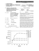 THERMALLY LABILE PRECURSOR COMPOUNDS FOR IMPROVING THE INTERPARTICULATE     CONTACT SITES AND FOR FILLING THE INTERSTICES IN SEMICONDUCTIVE METAL     OXIDE PARTICLE LAYERS diagram and image