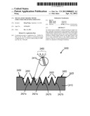 MULTI-LAYER VARIABLE MICRO STRUCTURE FOR SENSING SUBSTANCE diagram and image