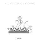 MULTI-LAYER VARIABLE MICRO STRUCTURE FOR SENSING SUBSTANCE diagram and image