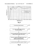 Light source with light scattering features, device including light source     with light scattering features, and/or methods of making the same diagram and image