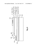 Light source with light scattering features, device including light source     with light scattering features, and/or methods of making the same diagram and image