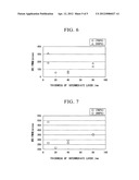 GROUP-III NITRIDE COMPOUND SEMICONDUCTOR LIGHT-EMITTING DEVICE, METHOD OF     MANUFACTURING GROUP-III NITRIDE COMPOUND SEMICONDUCTOR LIGHT-EMITTING     DEVICE, AND LAMP diagram and image