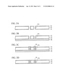 ELECTRONIC COMPONENT DEVICE, METHOD OF MANUFACTURING THE SAME AND WIRING     SUBSTRATE diagram and image