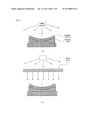 MANUFACTURING METHOD AND MANUFACTURING DEVICE OF FORMED ARTICLE, AND     MANUFACTURING METHOD OF EYEGLASS LENS diagram and image