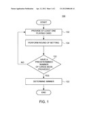 METHOD OF PLAYING A CARD GAME diagram and image