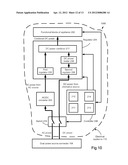 Power Supply System for Electrical Appliance diagram and image