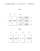 APPARATUS FOR HARVESTING ENERGY FROM ELECTROMAGNETIC FIELD diagram and image