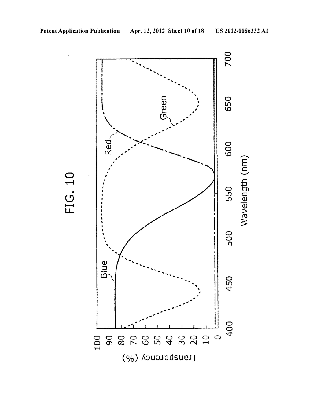 MULTICOLOR LIGHT-EMITTING ORGANIC EL DISPLAY DEVICE AND METHOD OF     MANUFACTURING MULTICOLOR LIGHT-EMITTING ORGANIC EL DISPLAY DEVICE - diagram, schematic, and image 11