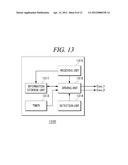 ILLUMINATION SYSTEM AND METHOD FOR CONTROLLING THE SAME diagram and image