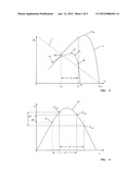 WORK APPARATUS HAVING AN ELECTRIC DRIVE MOTOR diagram and image