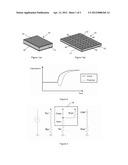 SYSTEM AND METHOD FOR DYNAMIC SELF-SENSING OF DIELECTRIC ELASTOMER     ACTUATORS diagram and image