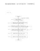 INVERTER DEVICE, MOTOR DRIVING DEVICE, REFRIGERATING AIR CONDITIONER, AND     POWER GENERATION SYSTEM diagram and image