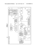 INFORMATION PROCESSING APPARATUS, AND CONTROL METHOD AND STORAGE MEDIUM     THEREFOR diagram and image