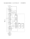 BATTERY PACK, METHOD OF CONTROLLING THE SAME, AND ENERGY STORAGE SYSTEM     INCLUDING THE BATTERY PACK diagram and image