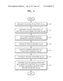 BATTERY PACK, METHOD OF CONTROLLING THE SAME, AND ENERGY STORAGE SYSTEM     INCLUDING THE BATTERY PACK diagram and image