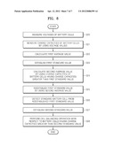 BATTERY PACK, METHOD OF CONTROLLING THE SAME, AND ENERGY STORAGE SYSTEM     INCLUDING THE BATTERY PACK diagram and image