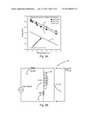 TEMPERATURE COMPENSATION FOR MAGNETIC DETERMINATION METHOD FOR THE STATE     OF CHARGE OF A BATTERY diagram and image