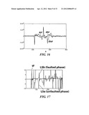 Apparatus and Method for Fault Detection and Location Determination diagram and image