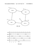 Delay Locked Loop Including a Mechanism for Reducing Lock Time diagram and image