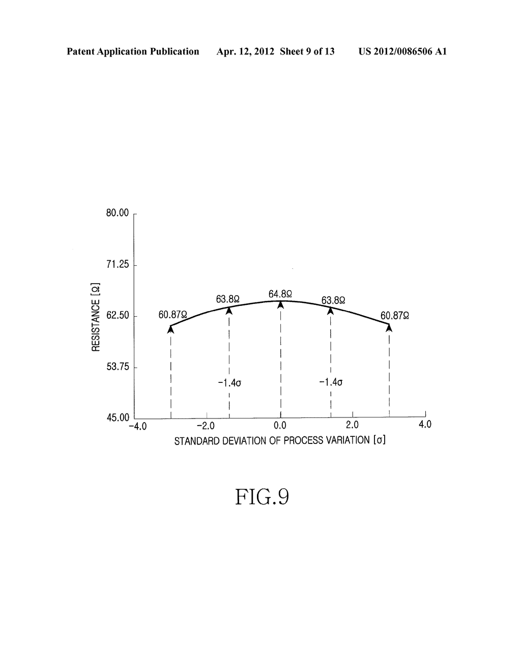 APPARATUS FOR COMPENSATING FOR PROCESS VARIATION OF RESISTOR IN ELECTRONIC     CIRCUIT - diagram, schematic, and image 10