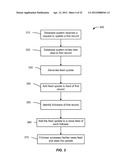 Following Data Records in an Information Feed diagram and image