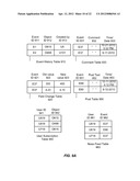 Following Data Records in an Information Feed diagram and image