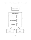 TEMPERATURE MONITORING SYSTEM AND METHOD diagram and image