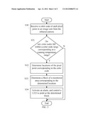 TEMPERATURE MONITORING SYSTEM AND METHOD diagram and image