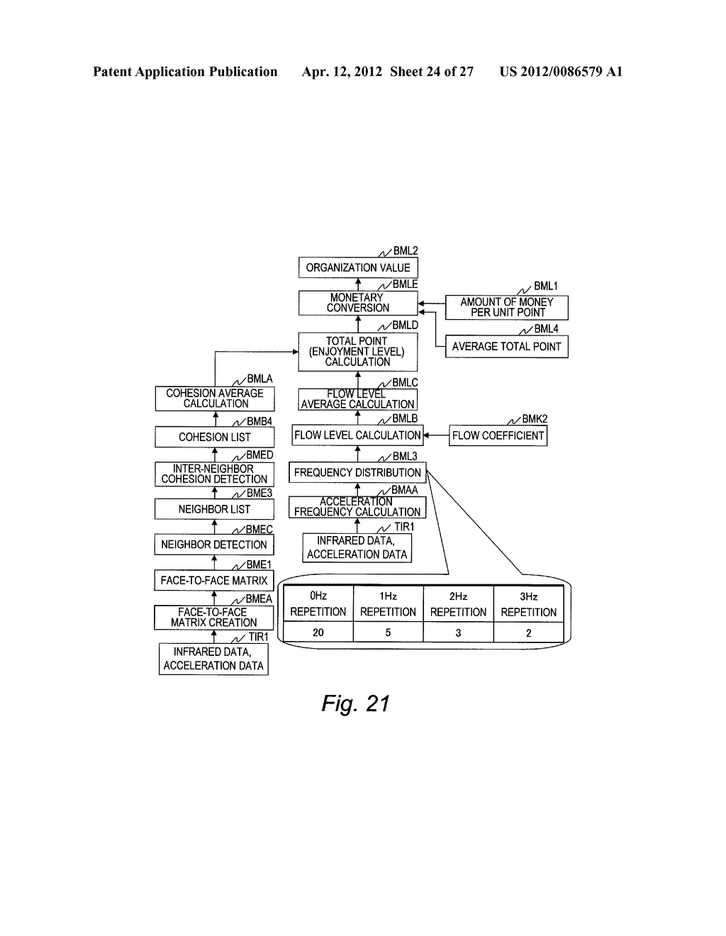 COMMUNICATION SUPPORT DEVICE, COMMUNICATION SUPPORT SYSTEM, AND     COMMUNICATION SUPPORT METHOD - diagram, schematic, and image 25