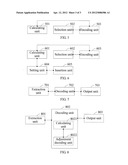 METHOD AND DEVICE FOR PULSE ENCODING, METHOD AND DEVICE FOR PULSE DECODING diagram and image