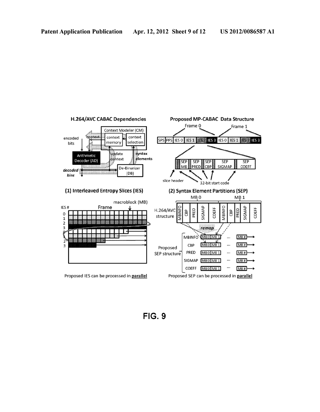 SYSTEM AND METHOD FOR OPTIMIZING CONTEXT-ADAPTIVE BINARY ARITHMETIC CODING - diagram, schematic, and image 10