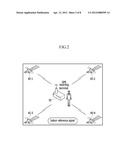 SYSTEM AND METHOD FOR INDOOR LOCATION TRACKING USING PSEUDO GPS SIGNAL     TRANMSITTER diagram and image