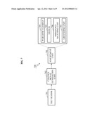 METHOD AND APPARATUS FOR ADJUSTING HORIZONTAL BEAM OF OMNI-DIRECTIONS     ANTENNA diagram and image