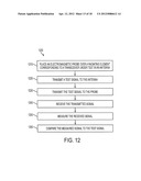 SYSTEMS AND METHODS OF TESTING ACTIVE DIGITAL RADIO ANTENNAS diagram and image