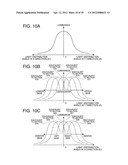 VIRTUAL IMAGE DISPLAY APPARATUS diagram and image