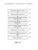 SYSTEM FOR ENABLING A HANDHELD DEVICE TO CAPTURE VIDEO OF AN INTERACTIVE     APPLICATION diagram and image