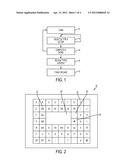 EYE TYPING SYSTEM USING A THREE-LAYER USER INTERFACE diagram and image